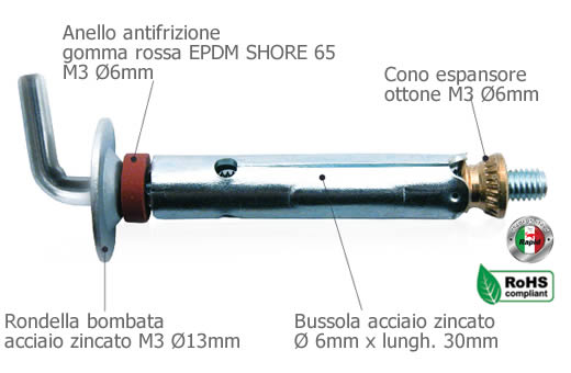 Tassello Rapid TA6