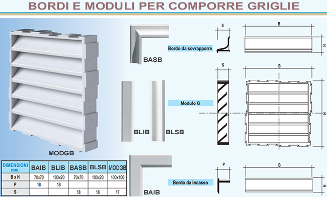 Griglia aerazione su misura