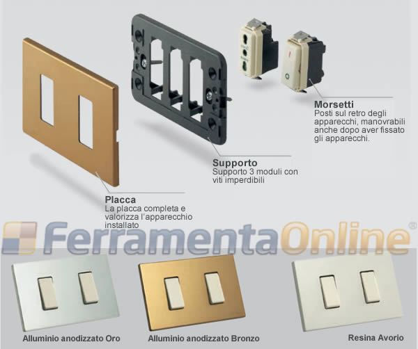 Esempio assemblaggio moduli e placche 8000 Vimar