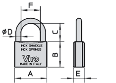 Dimensione lucchetti Fai Viro