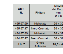 Dati tecnici Lucchetto a combinazione