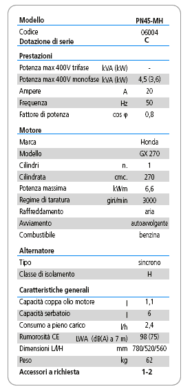 Dati tecnici generatore corrente [gruppo elettrogeno] a benzina WFM PN 45 MH