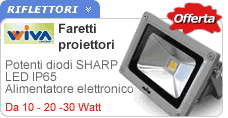 Proiettori Led IP65