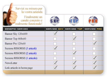Servizi di visibilit&agrave; per le aziende del settore ferramenta